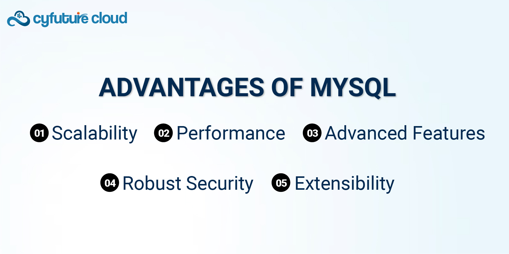 Advantages of MySQL